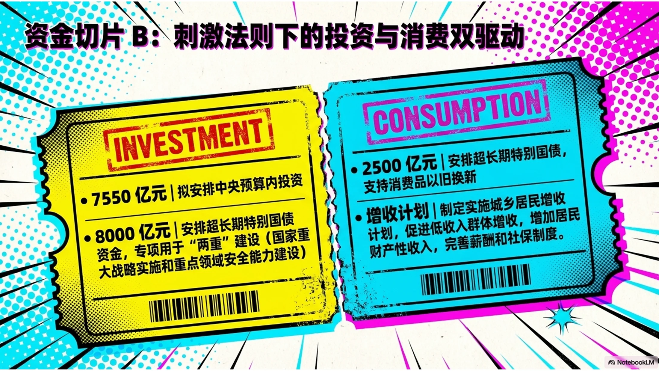 彩色圆点荧光沃霍尔风格政府工作报告PPT - 预览图8