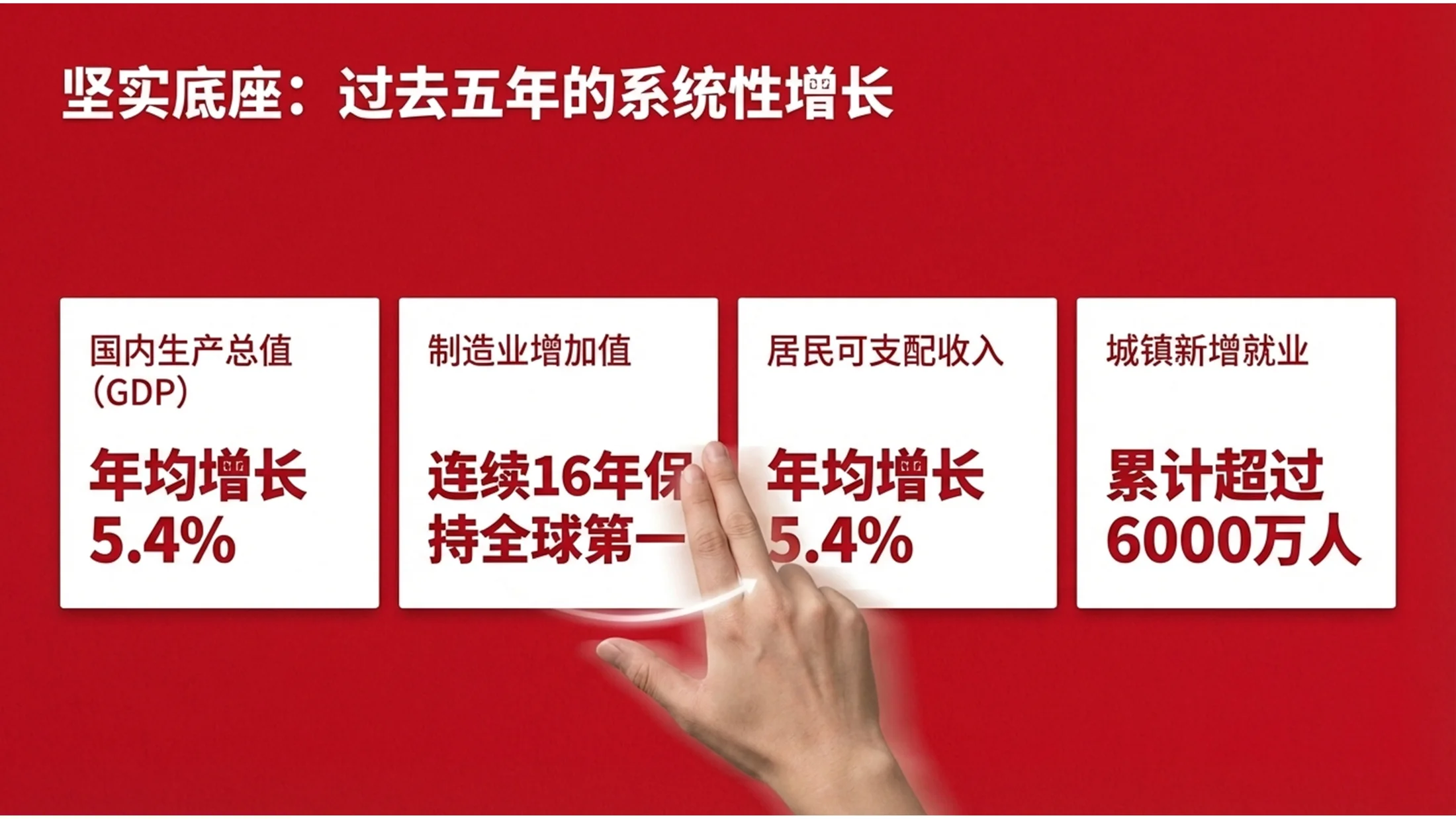 红色背景逼真手型大字报政府工作报告PPT - 预览图2