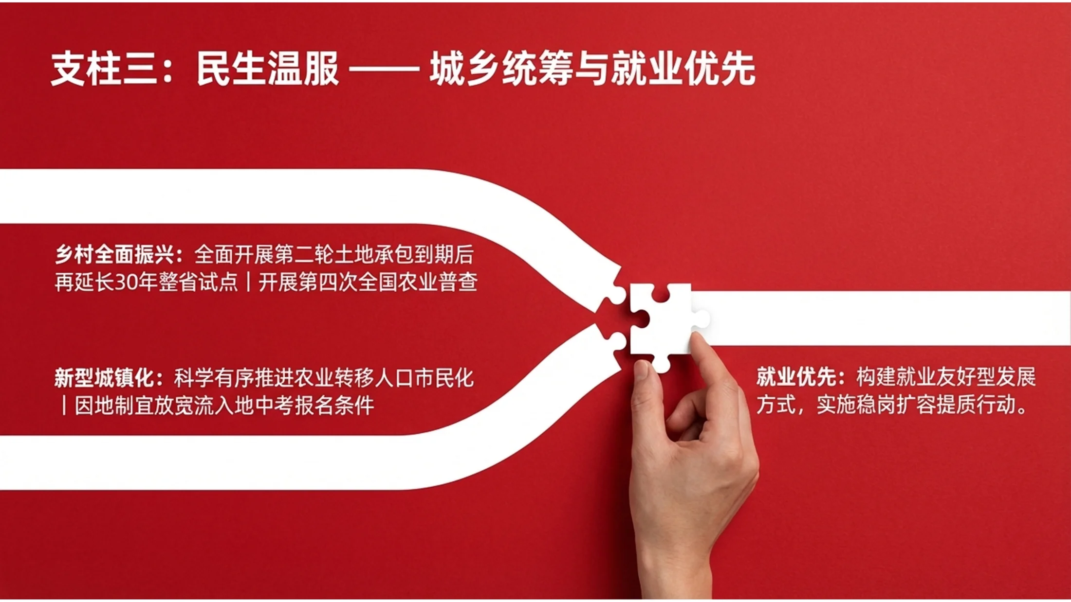 红色背景逼真手型大字报政府工作报告PPT - 预览图9