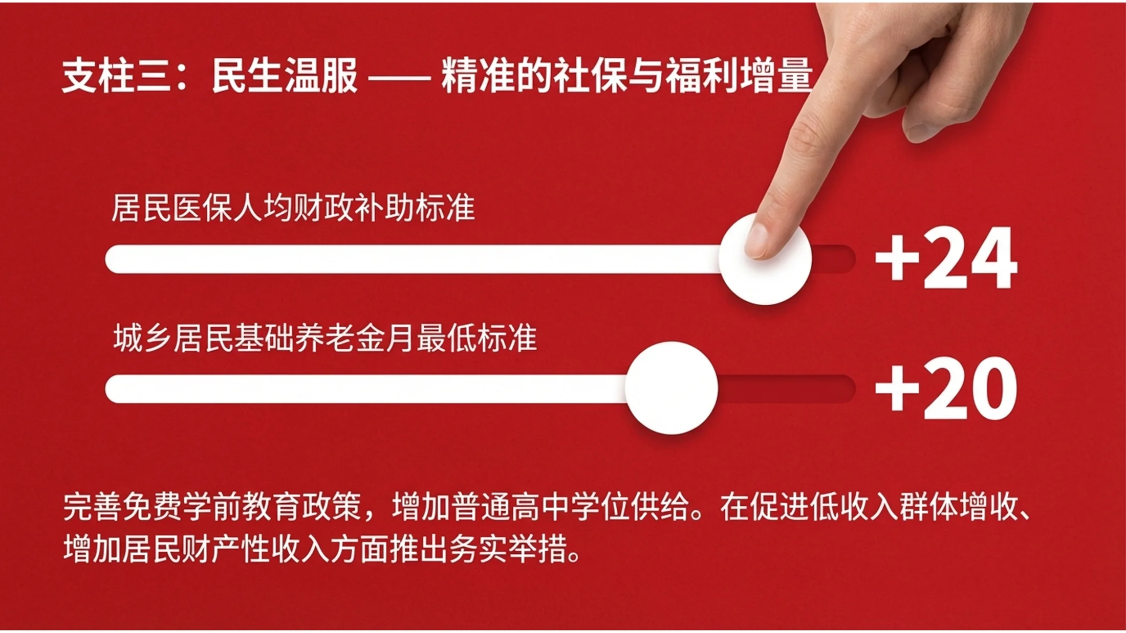 红色背景逼真手型大字报政府工作报告PPT - 预览图10