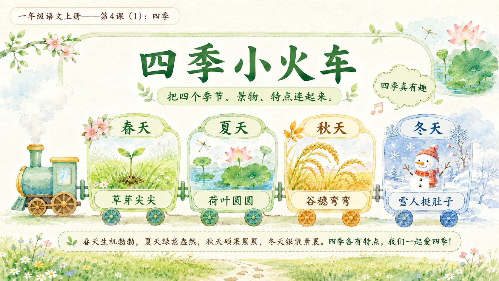 小学六年制统编教材系列课件——一年级语文上册第4课（1）：四季 - 预览图12
