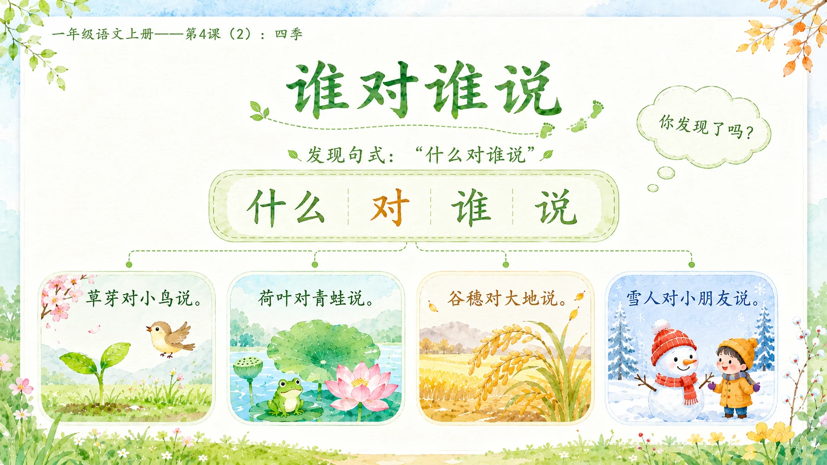 小学六年制统编教材系列课件——一年级语文上册第4课（2）：四季 - 预览图5