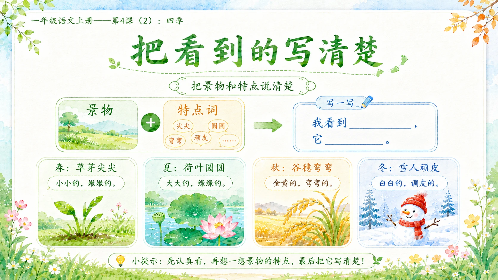 小学六年制统编教材系列课件——一年级语文上册第4课（2）：四季 - 预览图9
