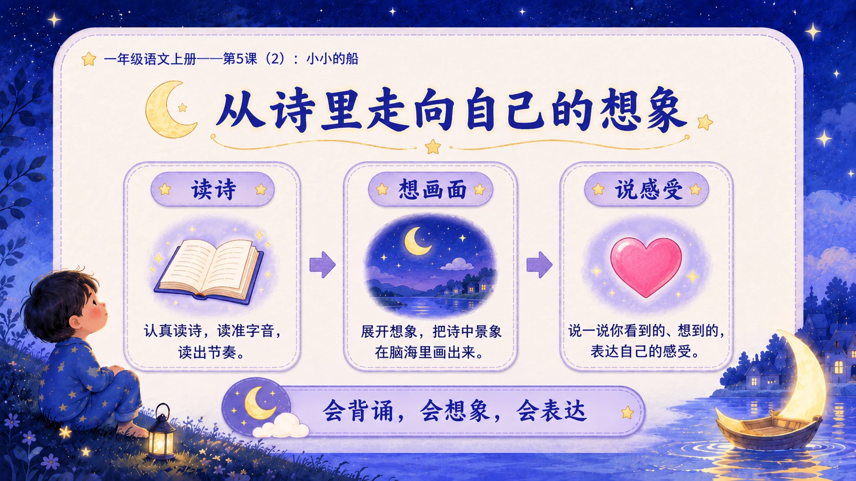 小学六年制统编教材系列课件——一年级语文上册第5课（2）：小小的船 - 预览图17