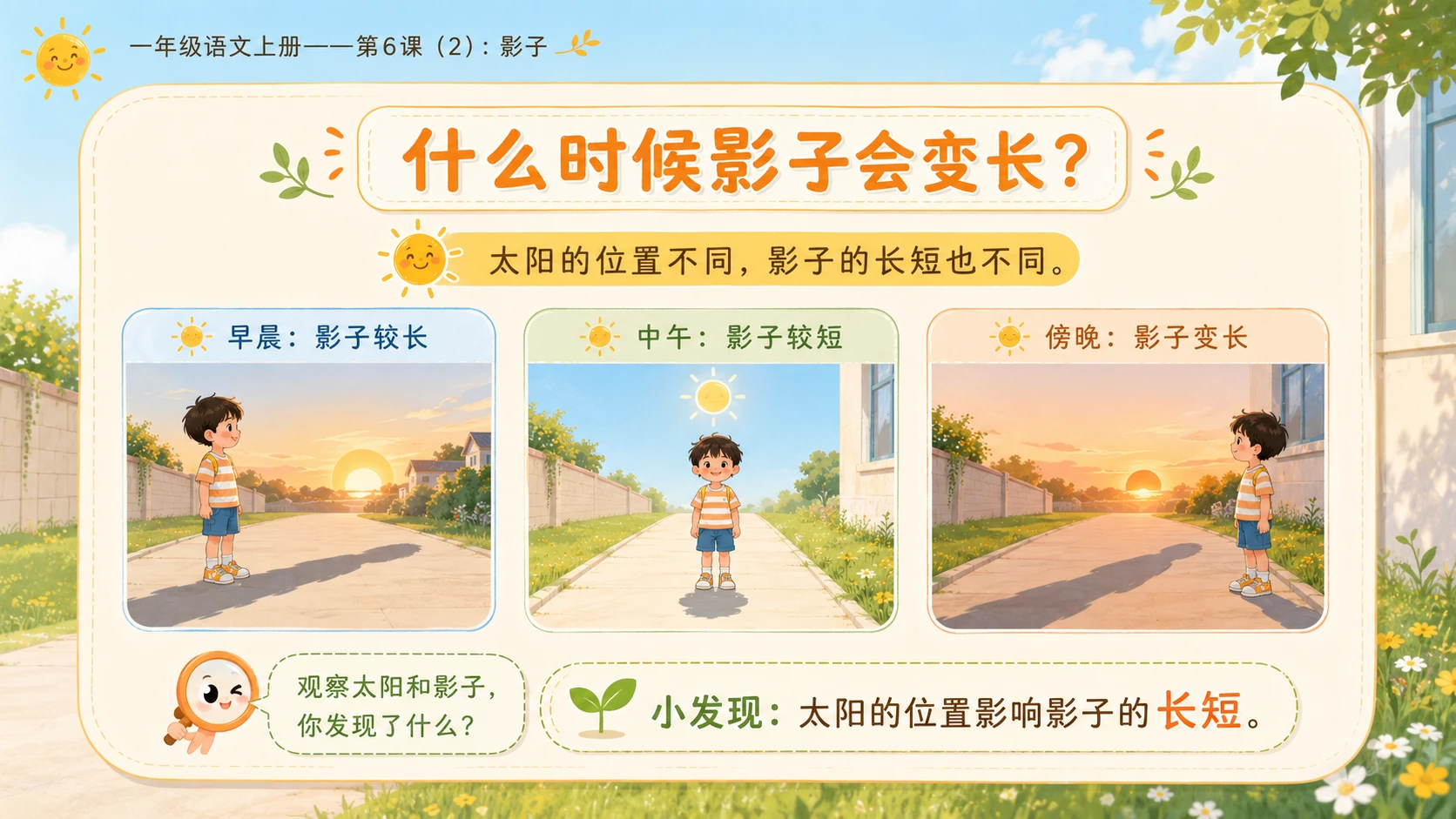 小学六年制统编教材系列课件——一年级语文上册第6课（2）：影子 - 预览图15