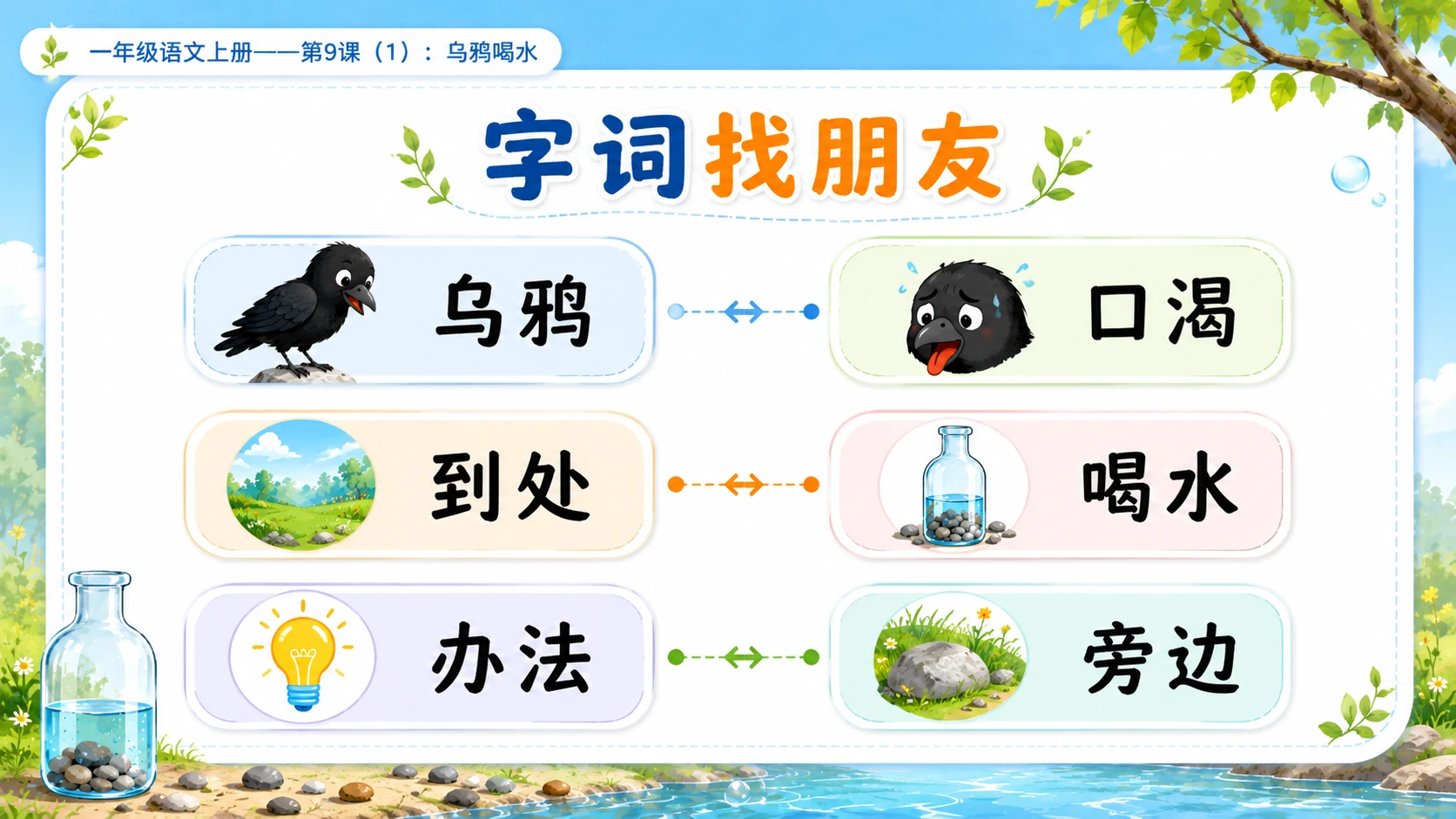 小学六年制统编教材系列课件——一年级语文上册第9课（1）：乌鸦喝水 - 预览图12