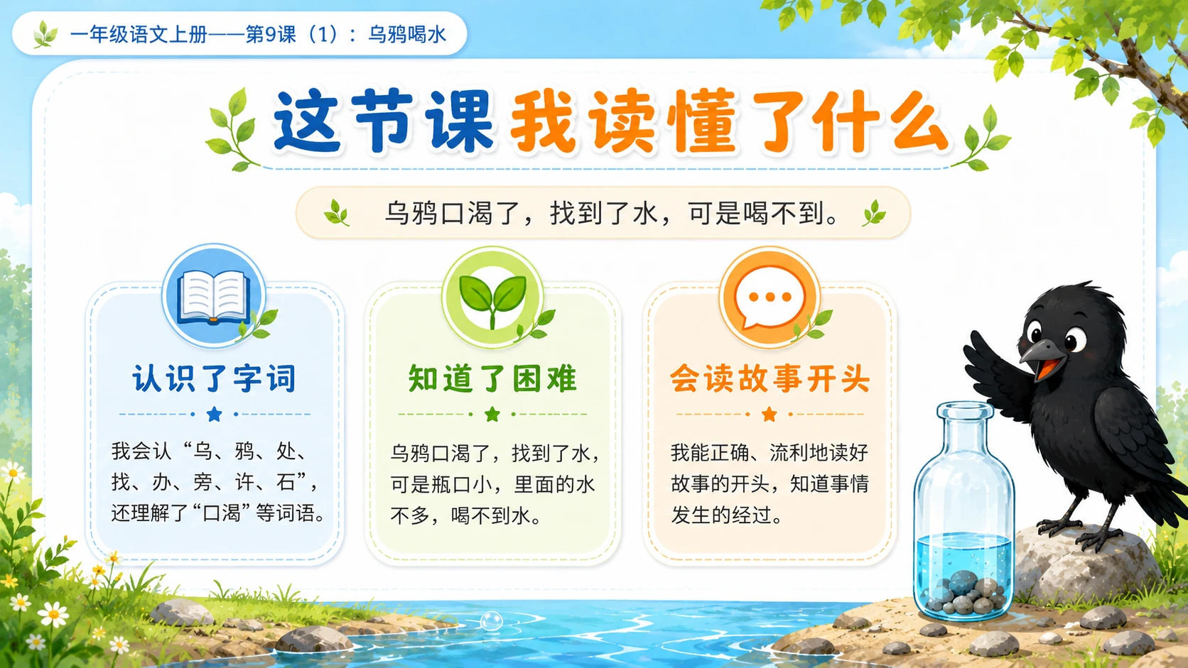 小学六年制统编教材系列课件——一年级语文上册第9课（1）：乌鸦喝水 - 预览图15