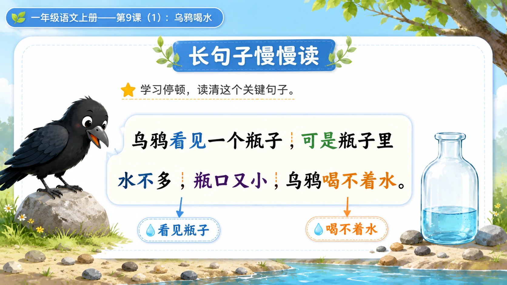 小学六年制统编教材系列课件——一年级语文上册第9课（1）：乌鸦喝水 - 预览图8