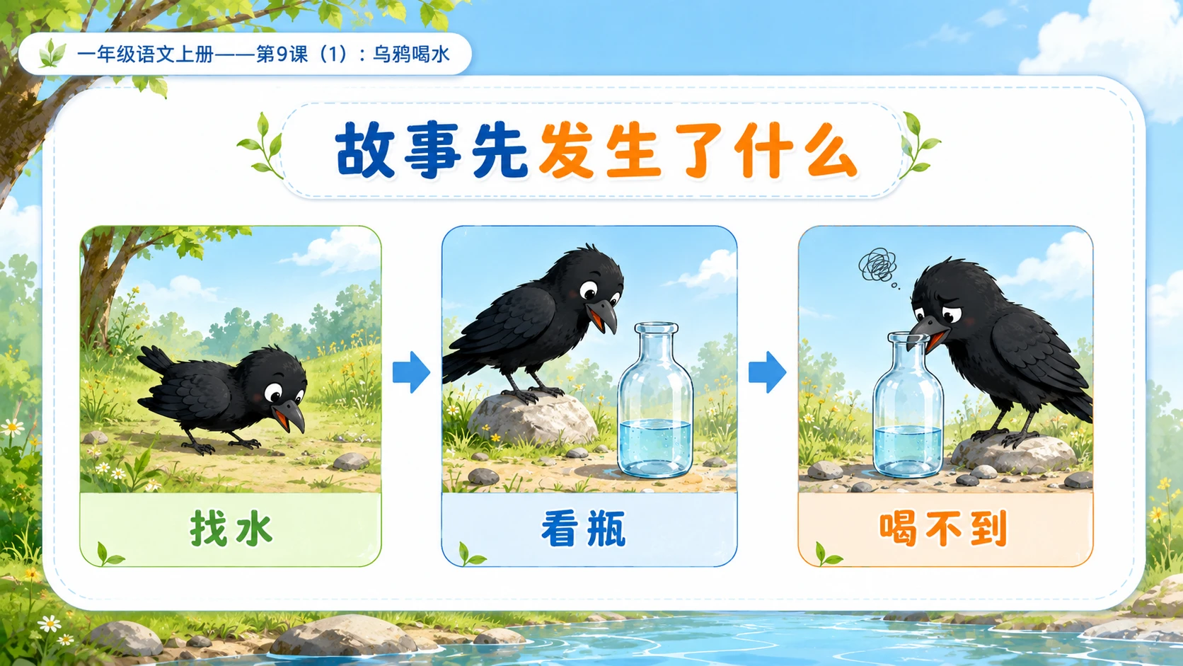 小学六年制统编教材系列课件——一年级语文上册第9课（1）：乌鸦喝水 - 预览图9