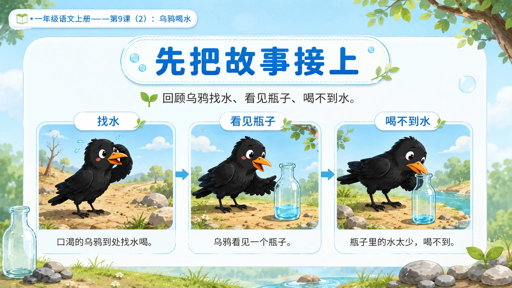 小学六年制统编教材系列课件——一年级语文上册第9课（2）：乌鸦喝水 - 预览图2