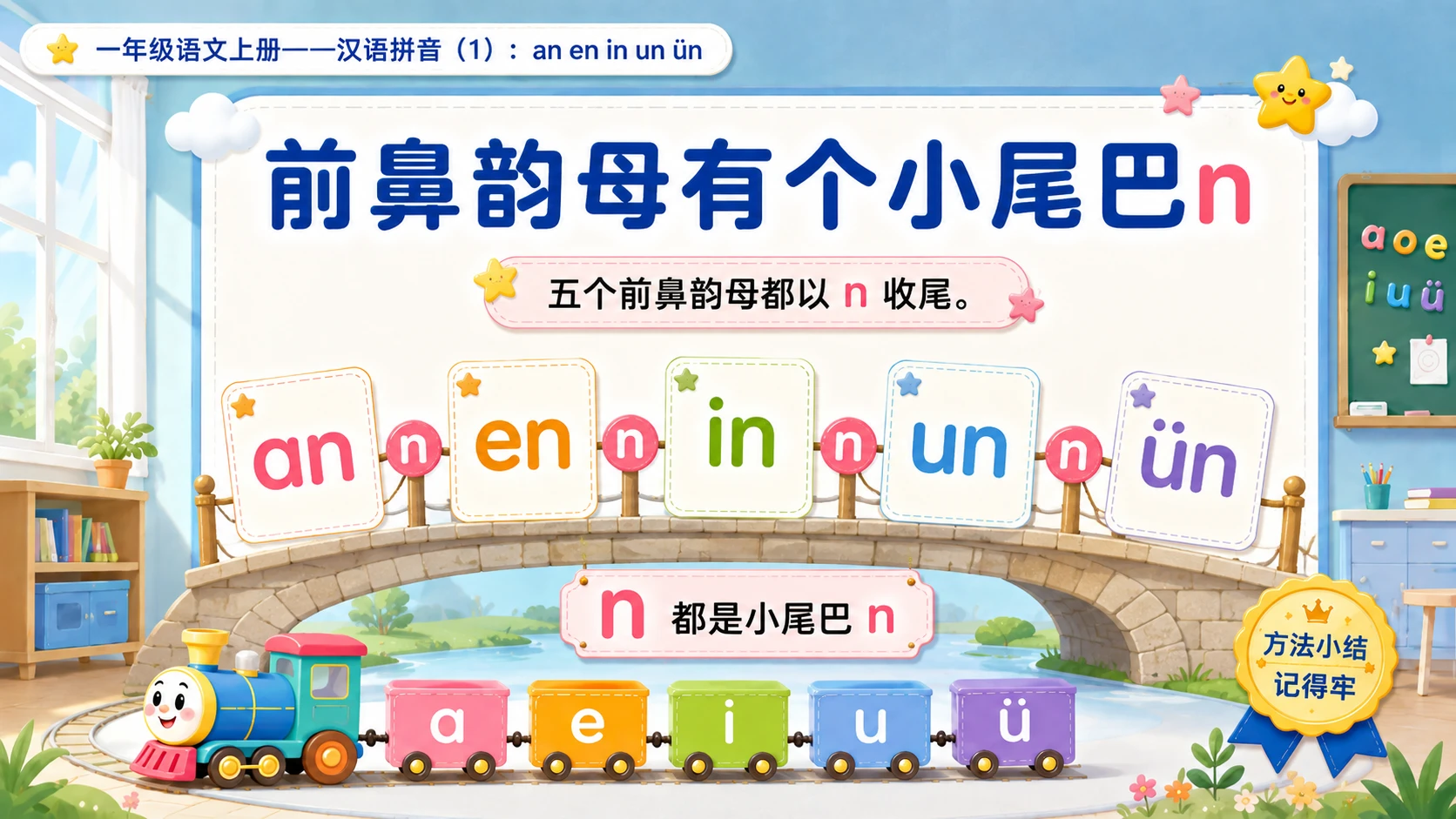 小学六年制统编教材系列课件——一年级语文上册：an en in un ün（1） - 预览图8