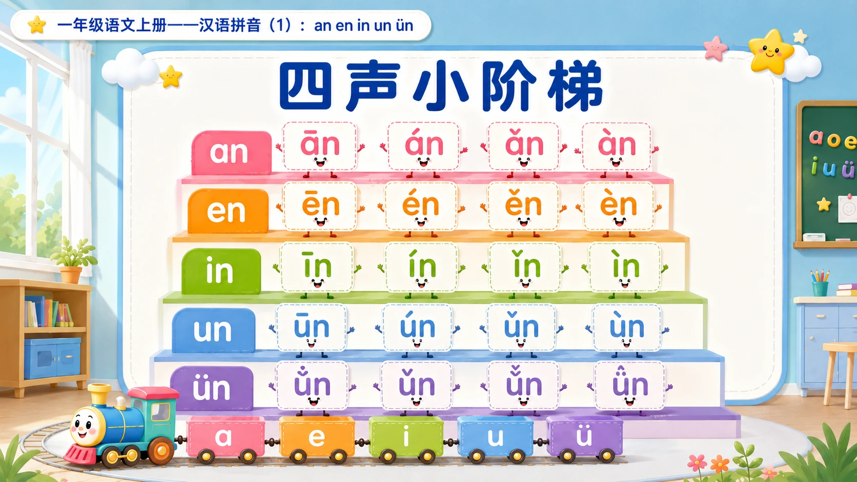 小学六年制统编教材系列课件——一年级语文上册：an en in un ün（1） - 预览图9