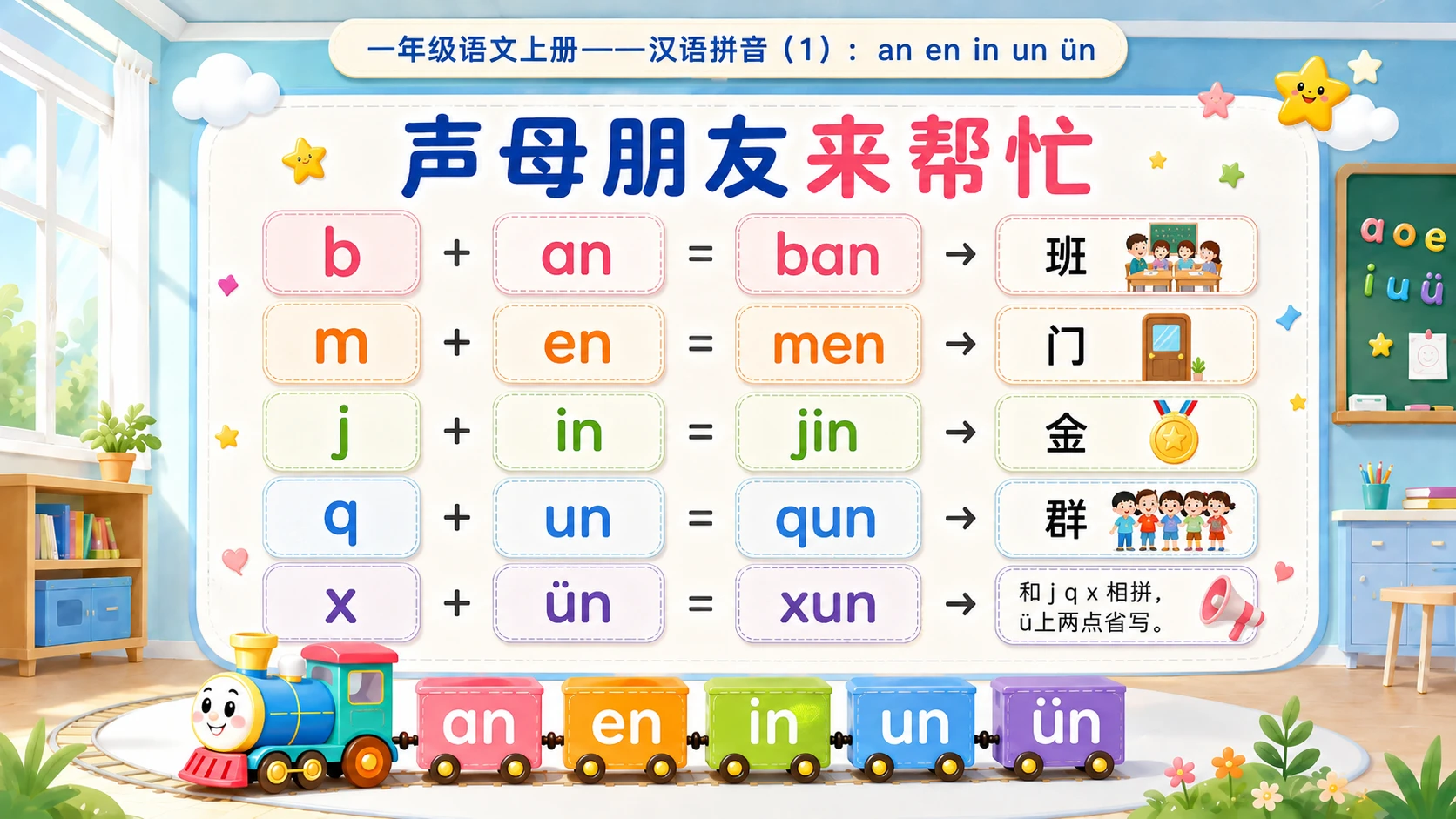 小学六年制统编教材系列课件——一年级语文上册：an en in un ün（1） - 预览图10