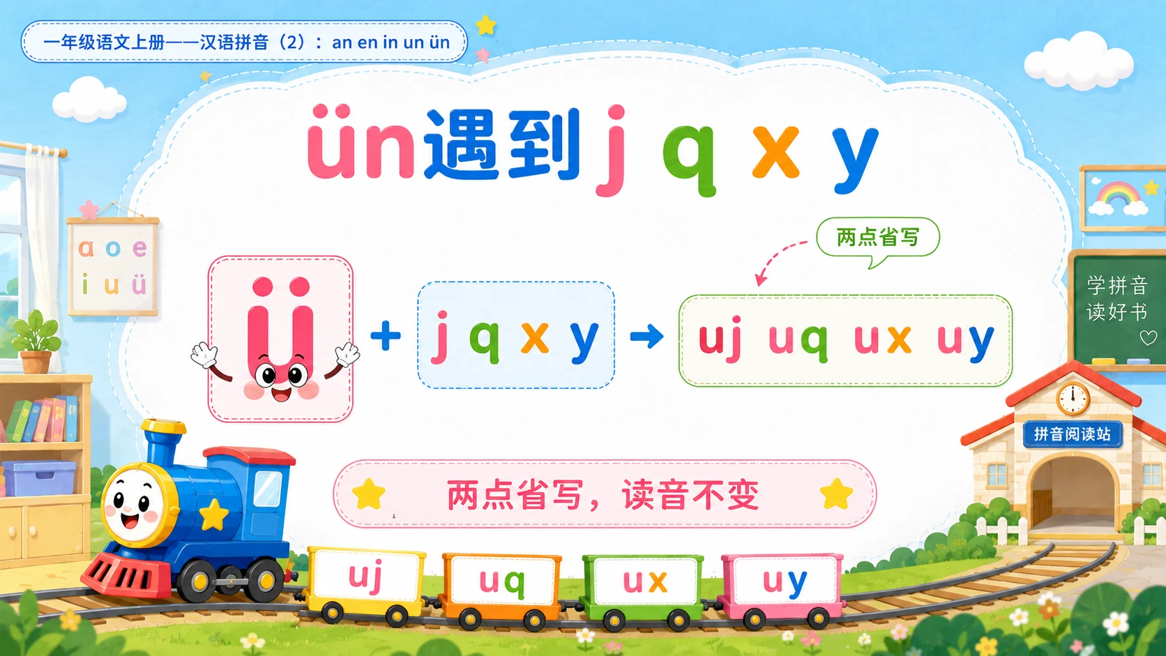 小学六年制统编教材系列课件——一年级语文上册：an en in un ün（2） - 预览图14