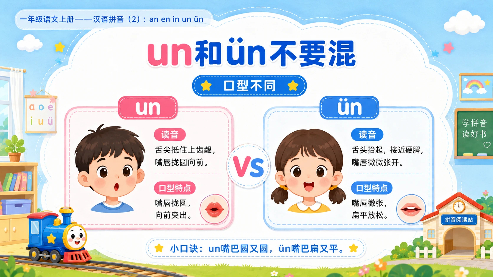 小学六年制统编教材系列课件——一年级语文上册：an en in un ün（2） - 预览图16