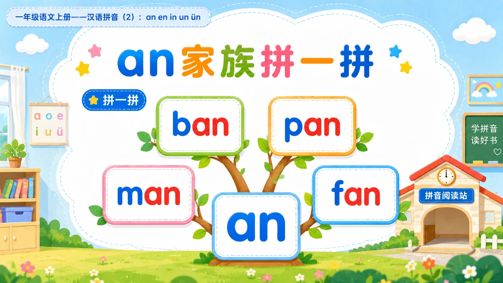 小学六年制统编教材系列课件——一年级语文上册：an en in un ün（2） - 预览图4
