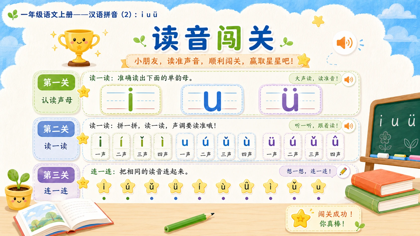 小学六年制统编教材系列课件——一年级语文上册：i u ü（2） - 预览图13