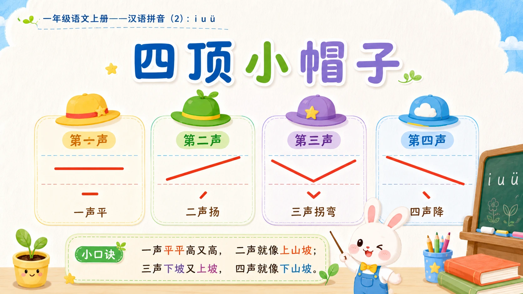 小学六年制统编教材系列课件——一年级语文上册：i u ü（2） - 预览图3
