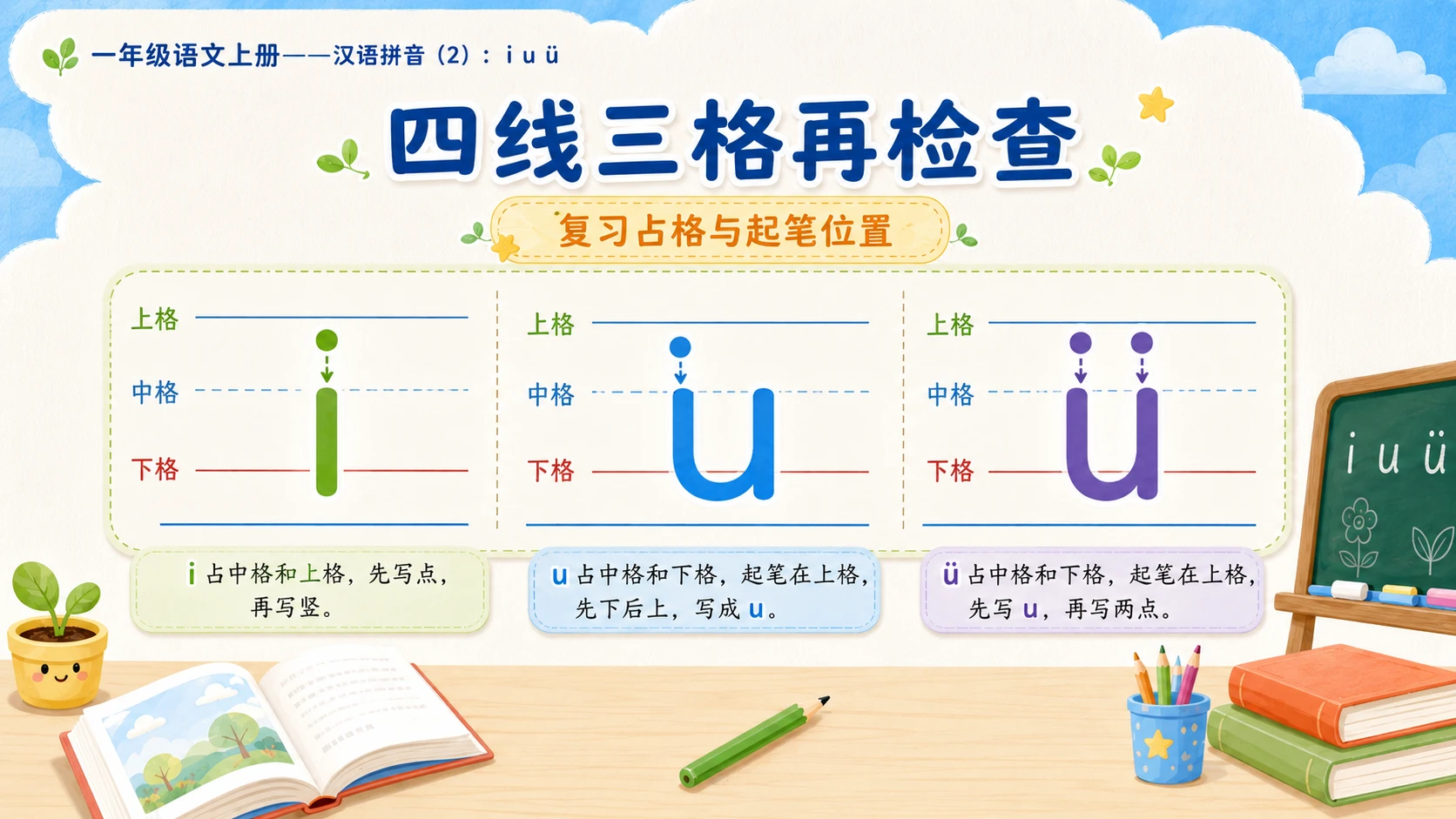小学六年制统编教材系列课件——一年级语文上册：i u ü（2） - 预览图9