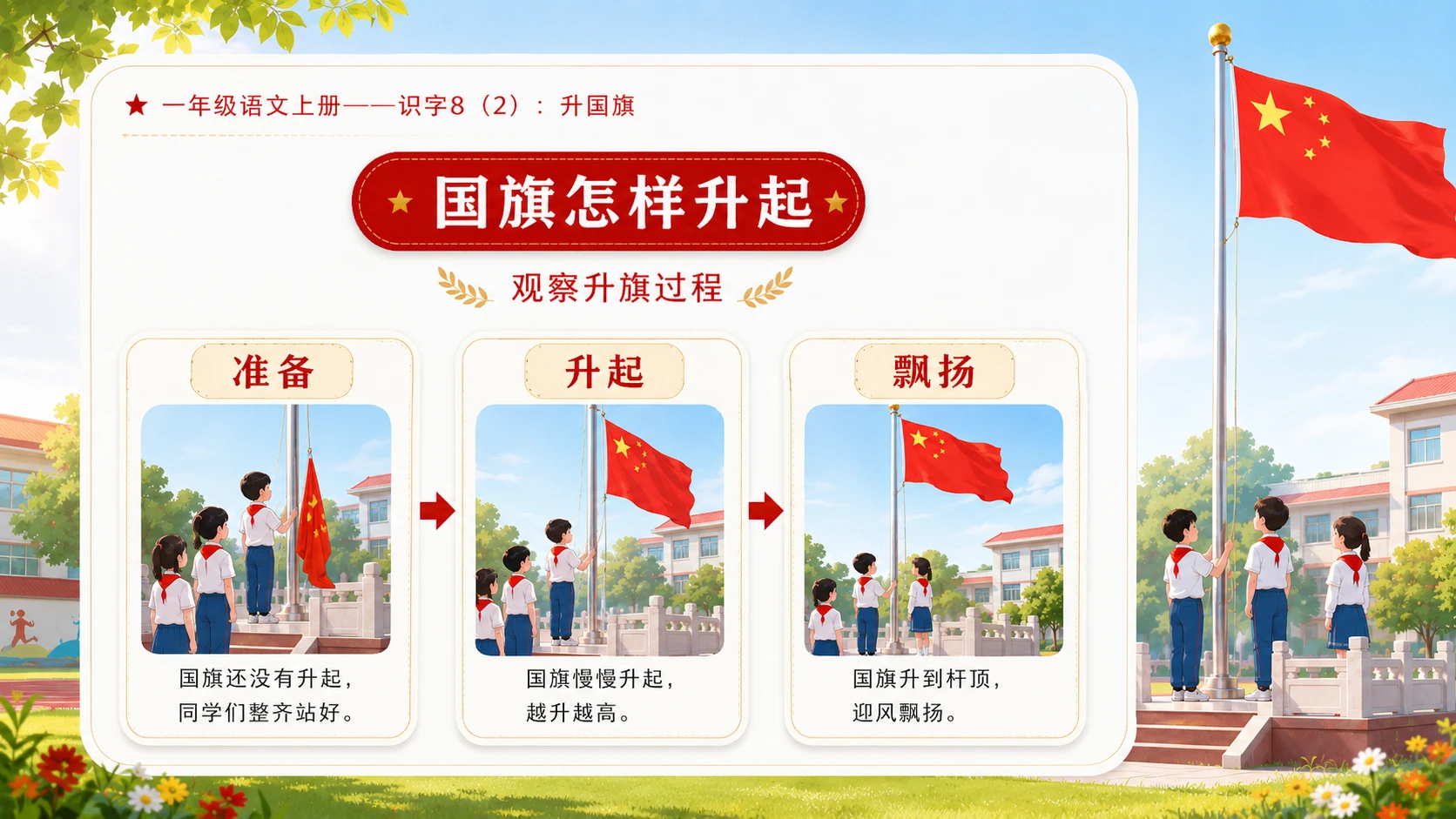 小学六年制统编教材系列课件——一年级语文上册：升国旗（2） - 预览图4