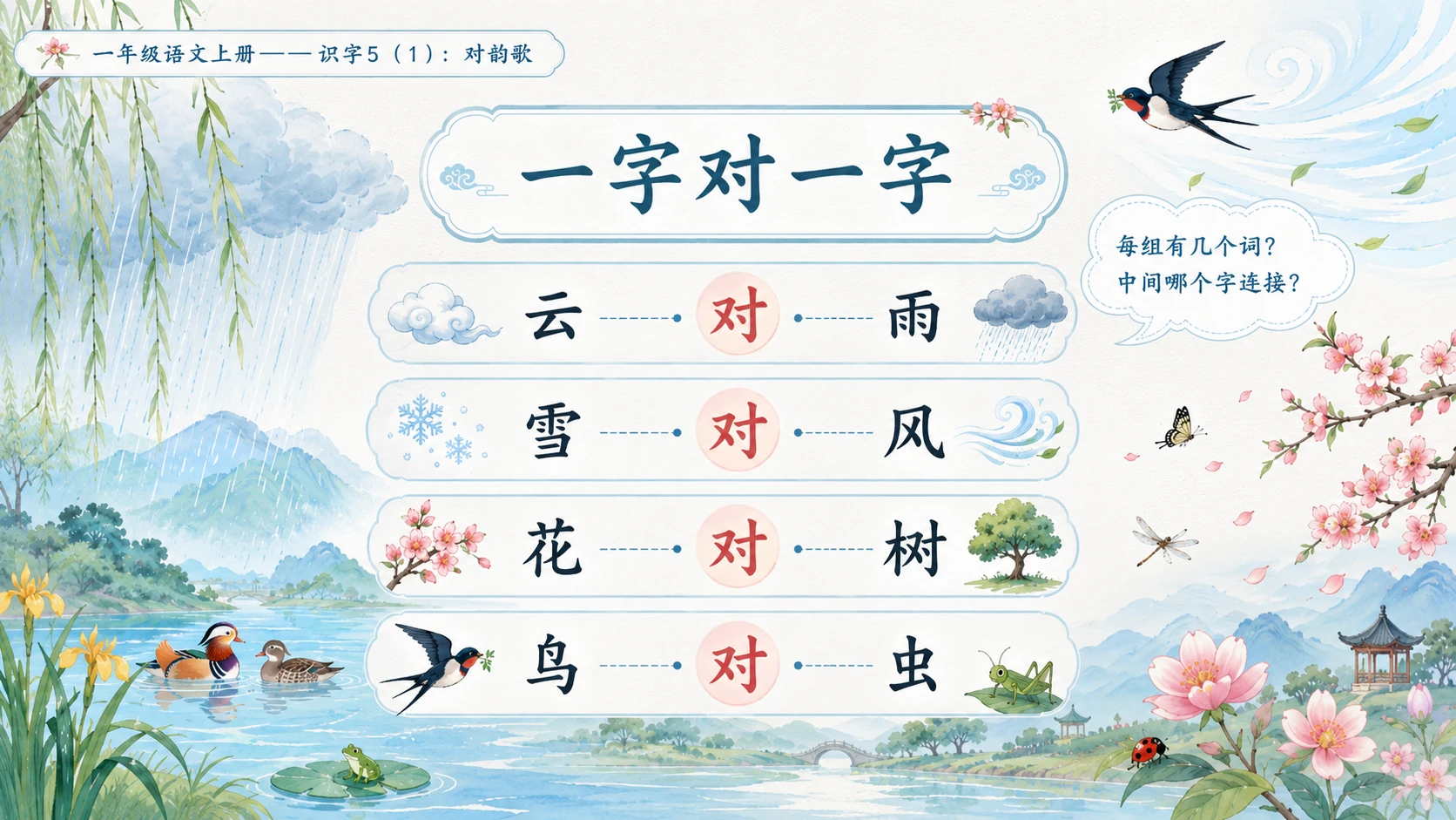 小学六年制统编教材系列课件——一年级语文上册：识字5 对韵歌（1） - 预览图18