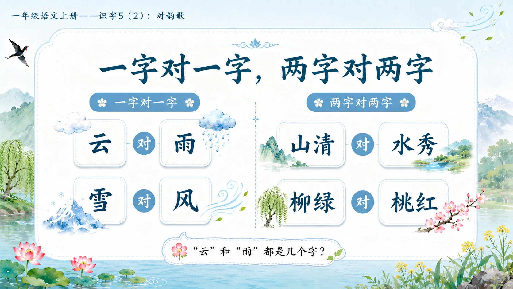 小学六年制统编教材系列课件——一年级语文上册：识字5 对韵歌（2） - 预览图10