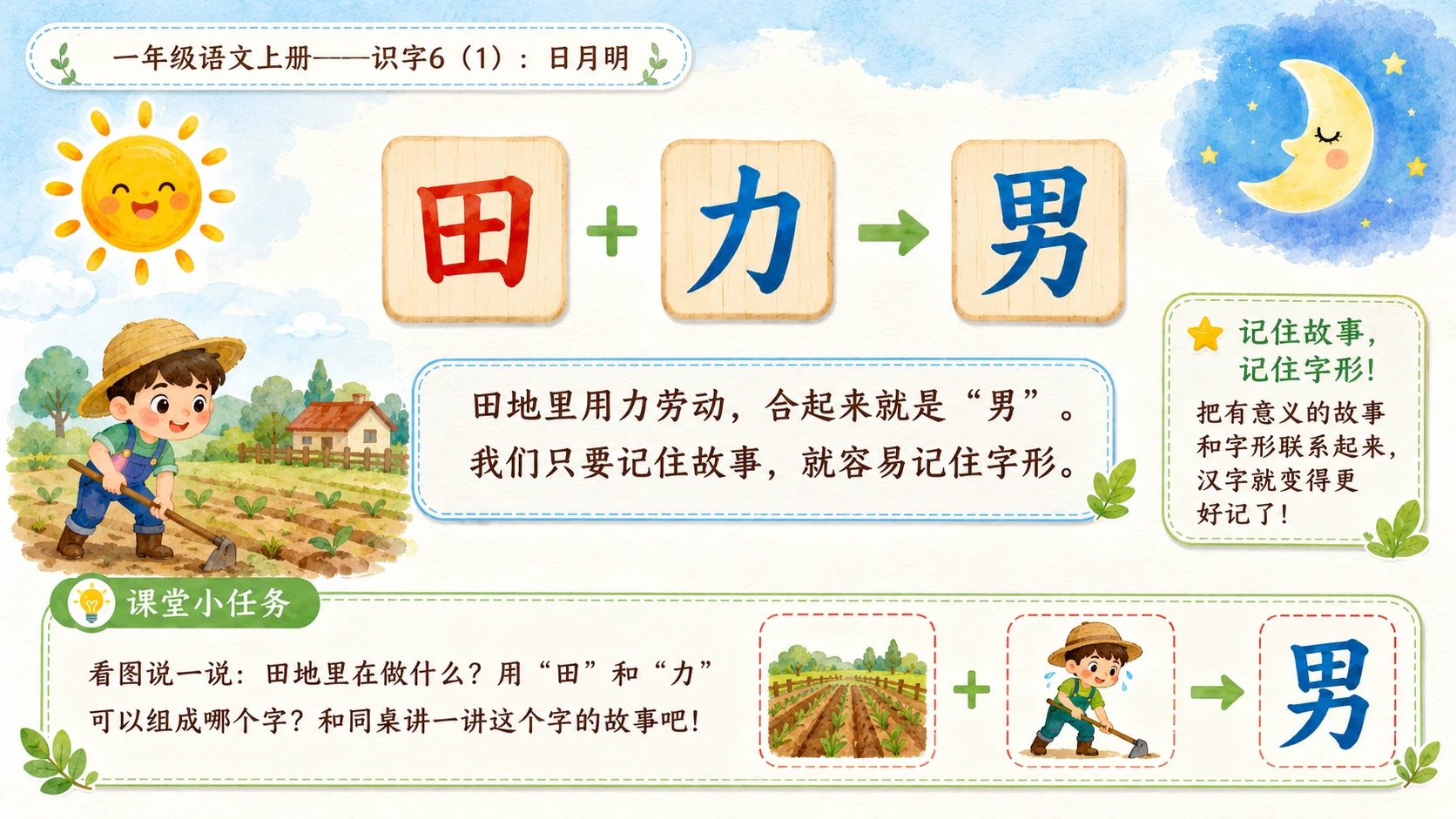 小学六年制统编教材系列课件——一年级语文上册：识字6 日月明（1） - 预览图14