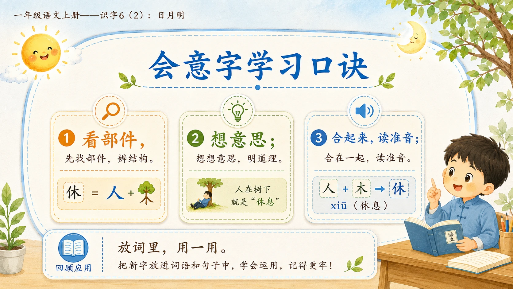 小学六年制统编教材系列课件——一年级语文上册：识字6 日月明（2） - 预览图17