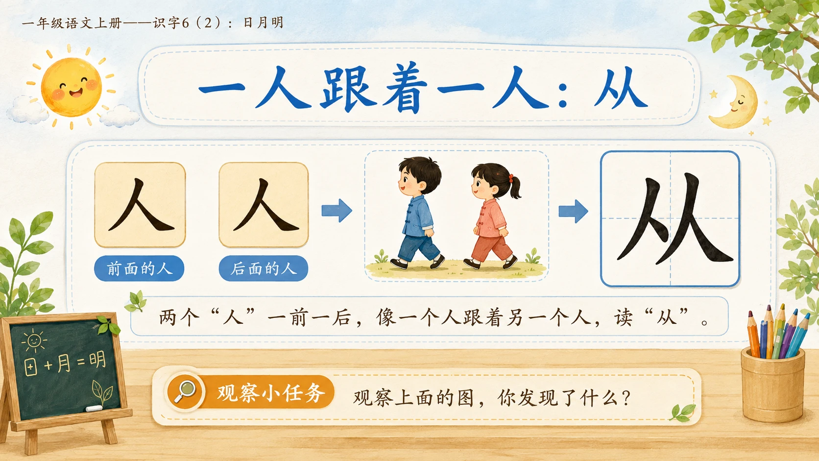 小学六年制统编教材系列课件——一年级语文上册：识字6 日月明（2） - 预览图4