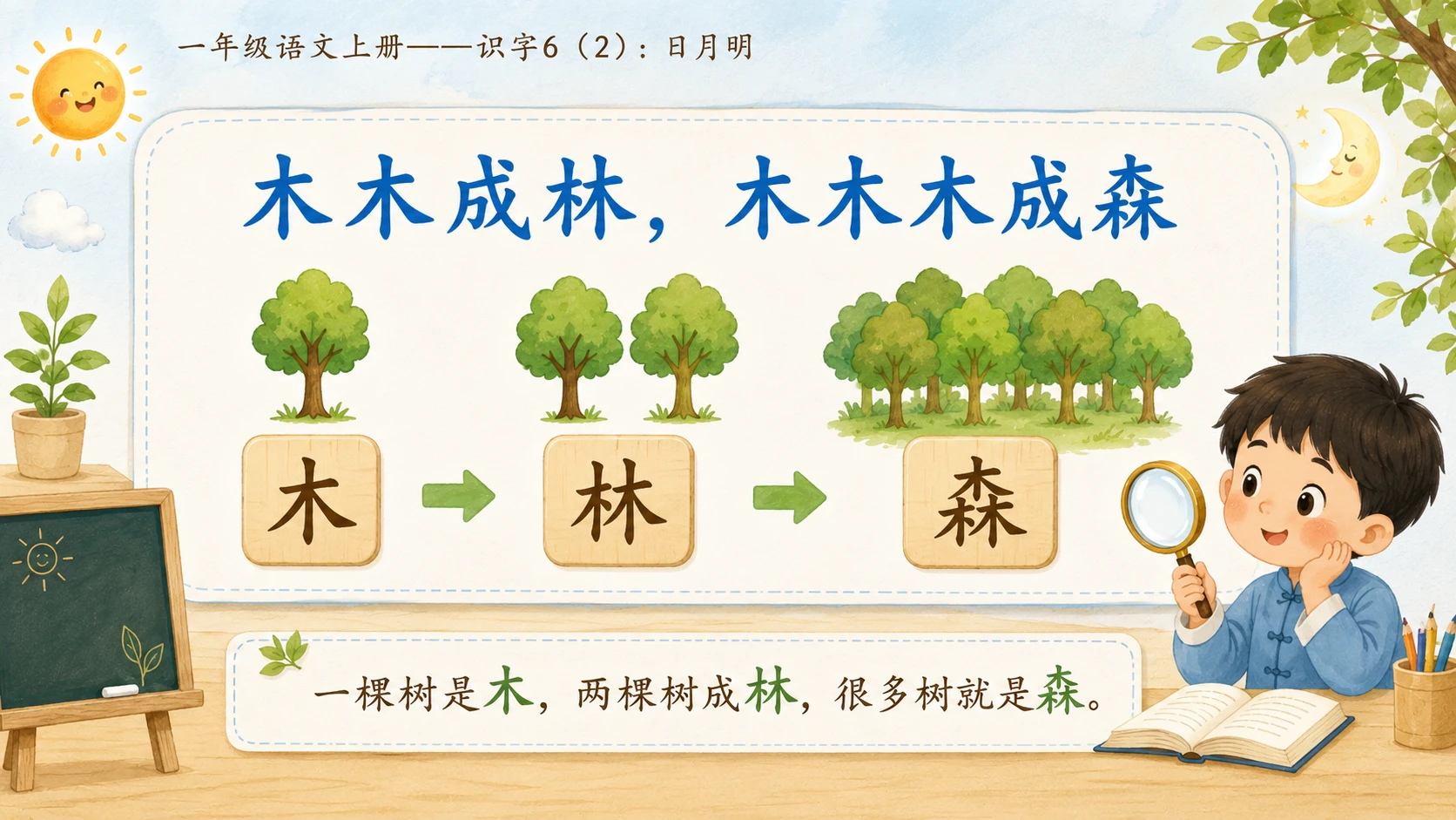 小学六年制统编教材系列课件——一年级语文上册：识字6 日月明（2） - 预览图6