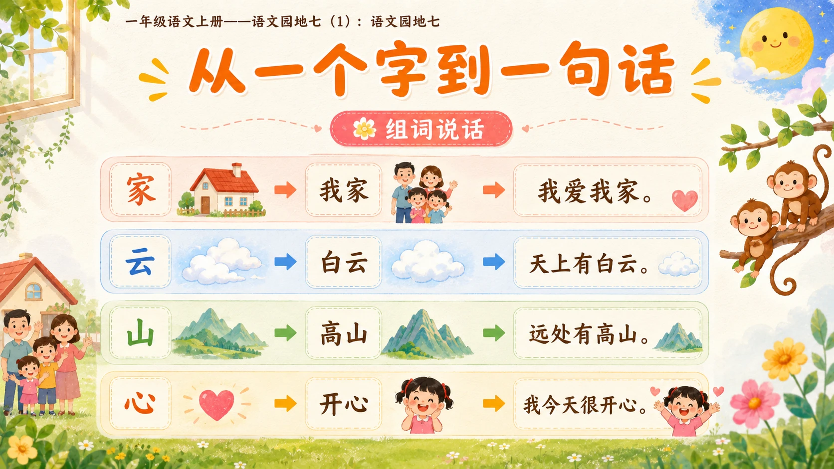 小学六年制统编教材系列课件——一年级语文上册：语文园地七（1） - 预览图17
