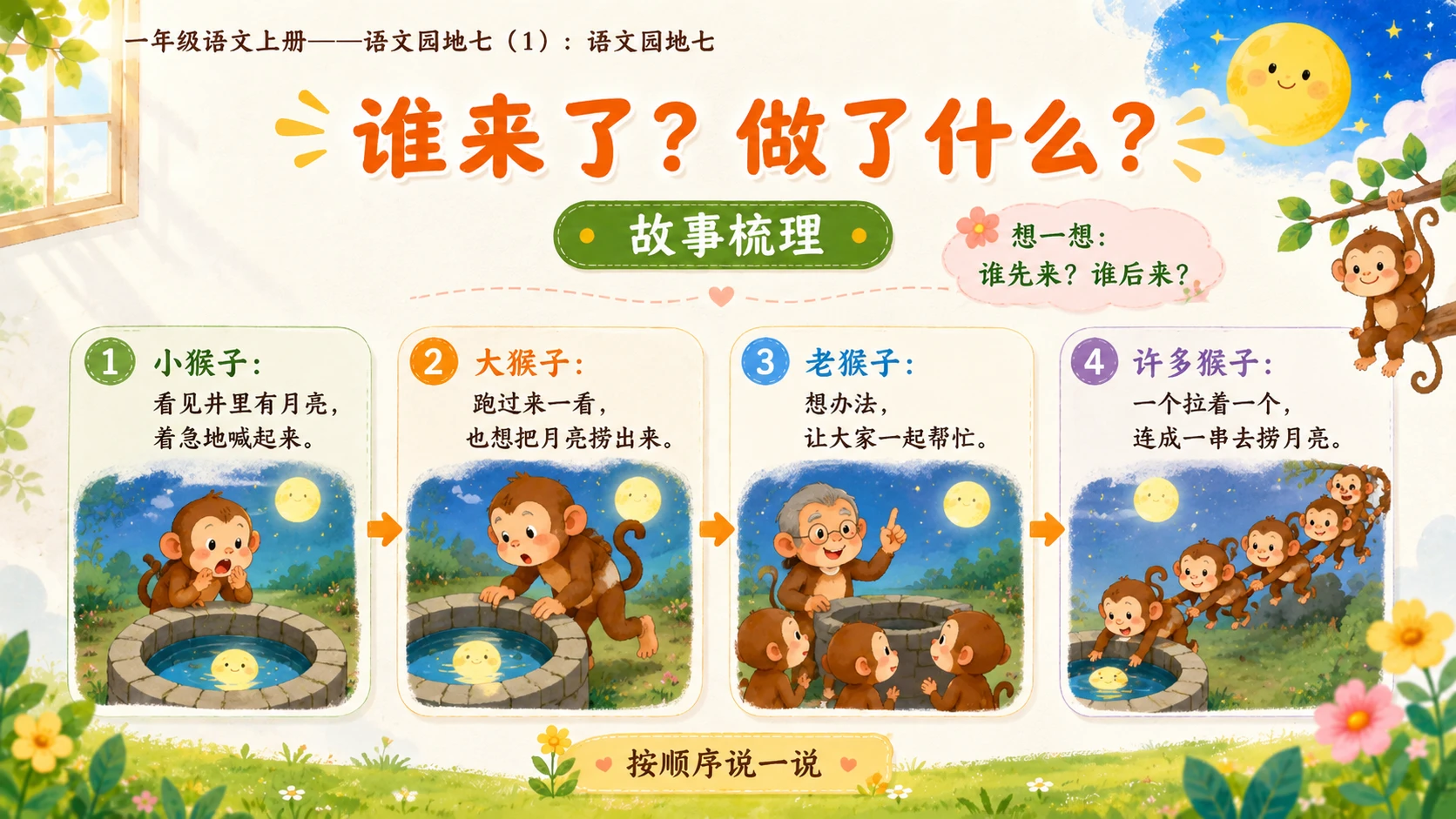 小学六年制统编教材系列课件——一年级语文上册：语文园地七（1） - 预览图6
