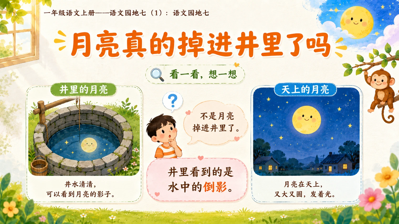 小学六年制统编教材系列课件——一年级语文上册：语文园地七（1） - 预览图7