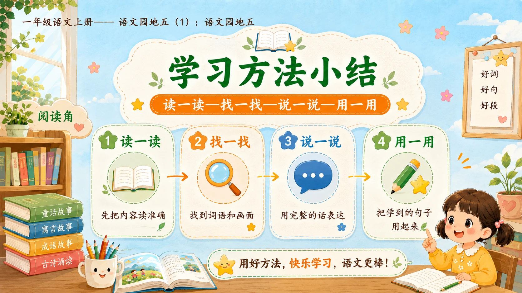 小学六年制统编教材系列课件——一年级语文上册：语文园地五（1） - 预览图13