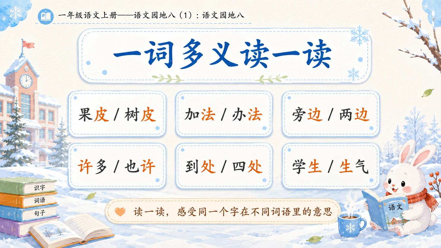 小学六年制统编教材系列课件——一年级语文上册：语文园地八（1） - 预览图6
