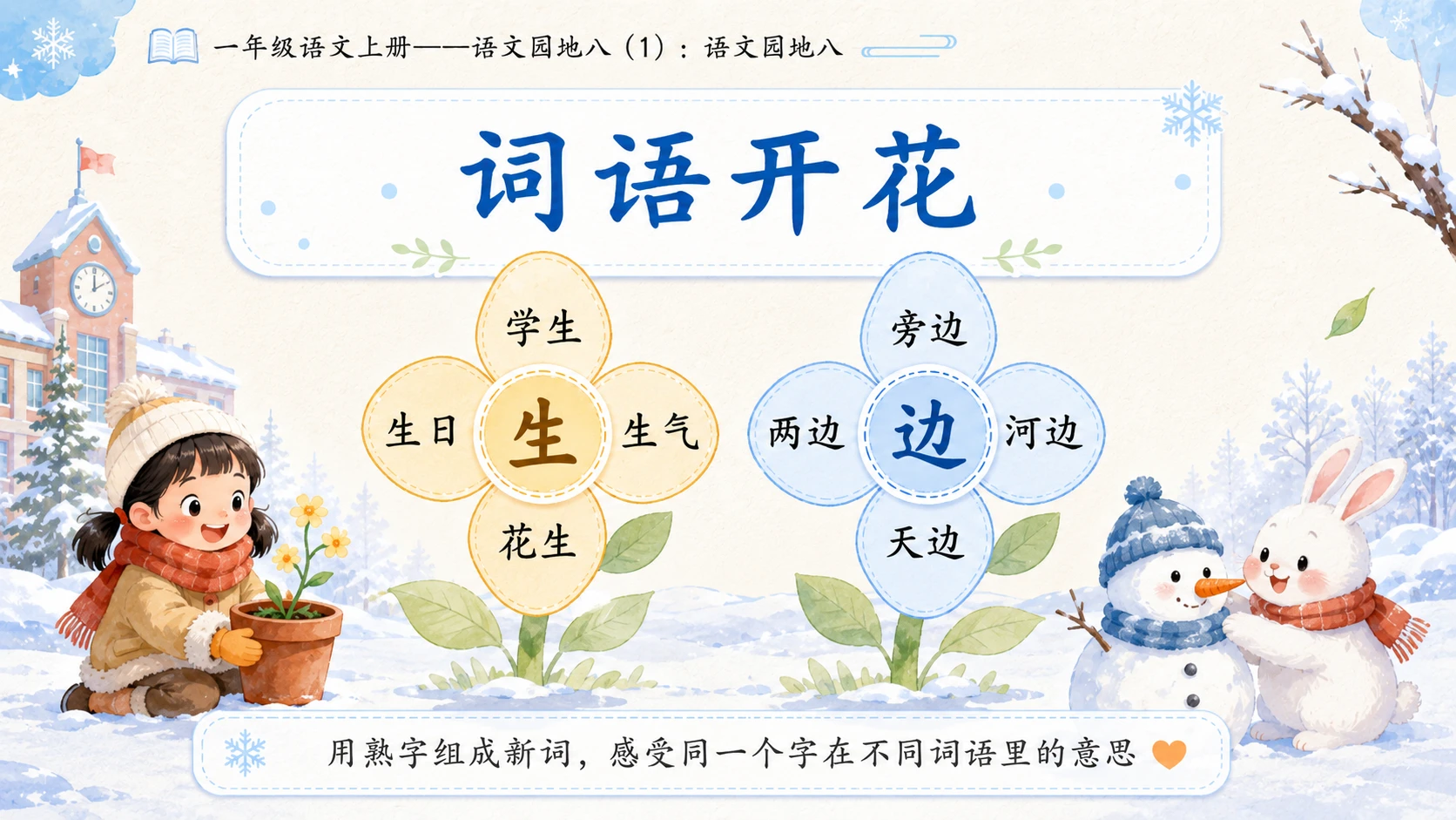 小学六年制统编教材系列课件——一年级语文上册：语文园地八（1） - 预览图8