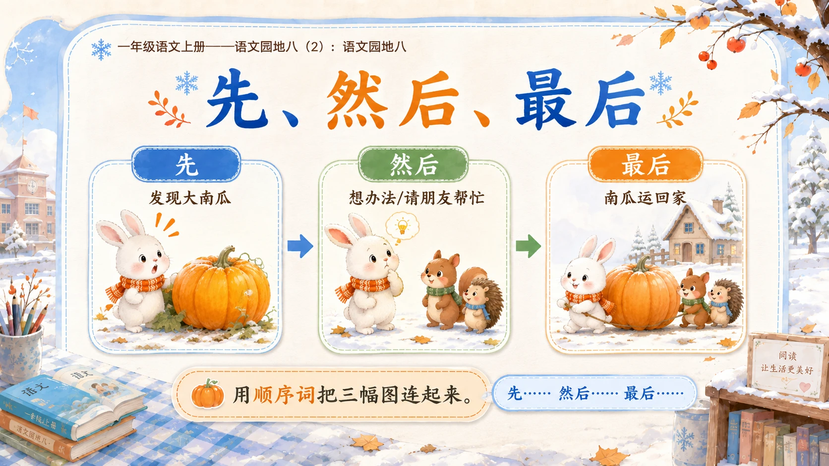 小学六年制统编教材系列课件——一年级语文上册：语文园地八（2） - 预览图11