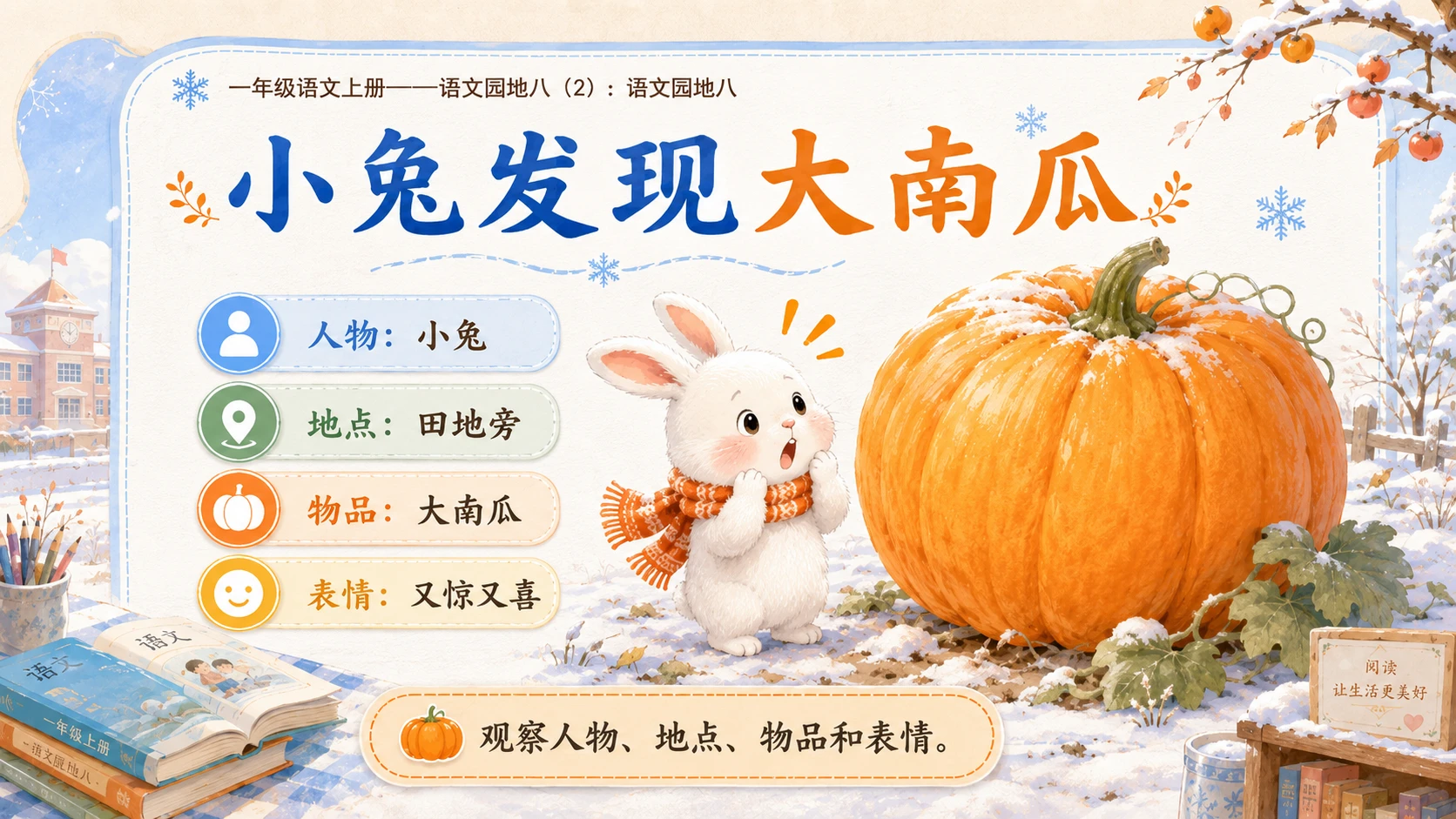 小学六年制统编教材系列课件——一年级语文上册：语文园地八（2） - 预览图3