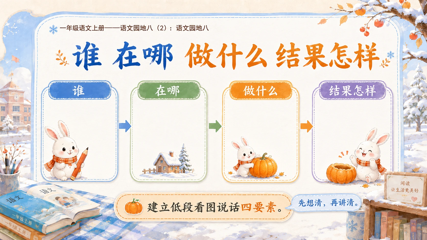 小学六年制统编教材系列课件——一年级语文上册：语文园地八（2） - 预览图10