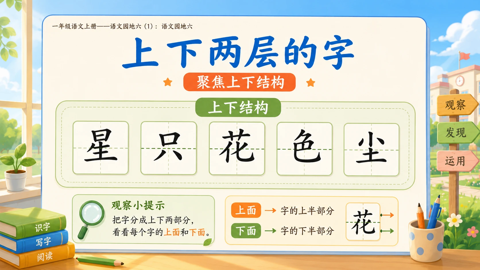 小学六年制统编教材系列课件——一年级语文上册：语文园地六（1） - 预览图5
