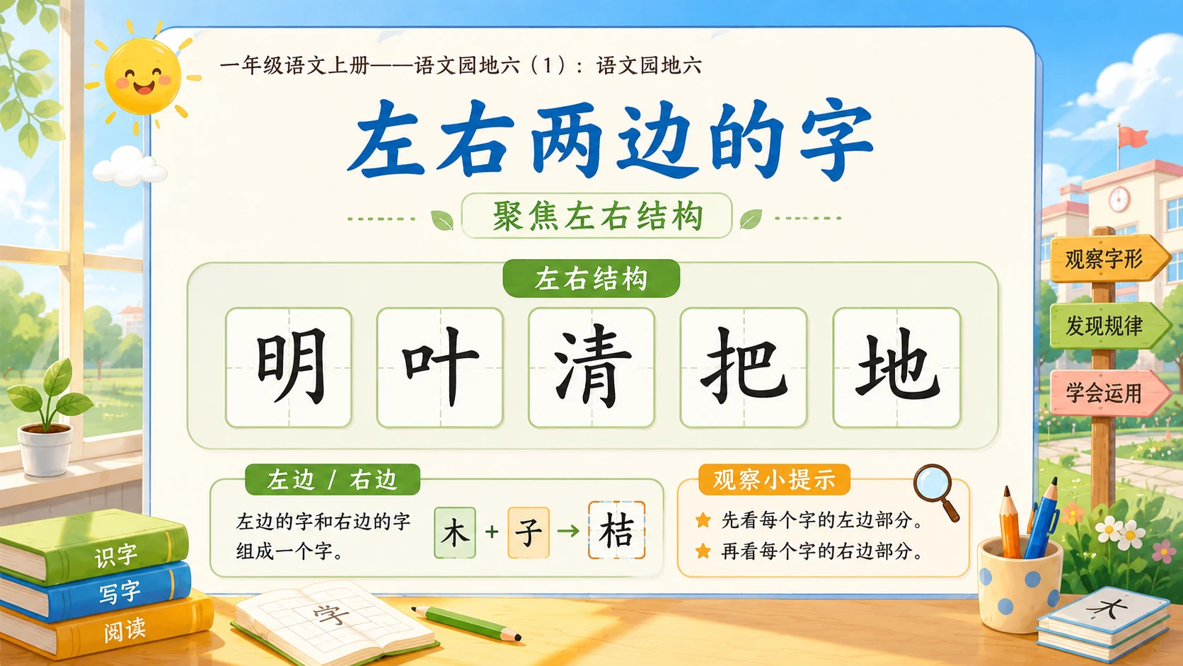 小学六年制统编教材系列课件——一年级语文上册：语文园地六（1） - 预览图6