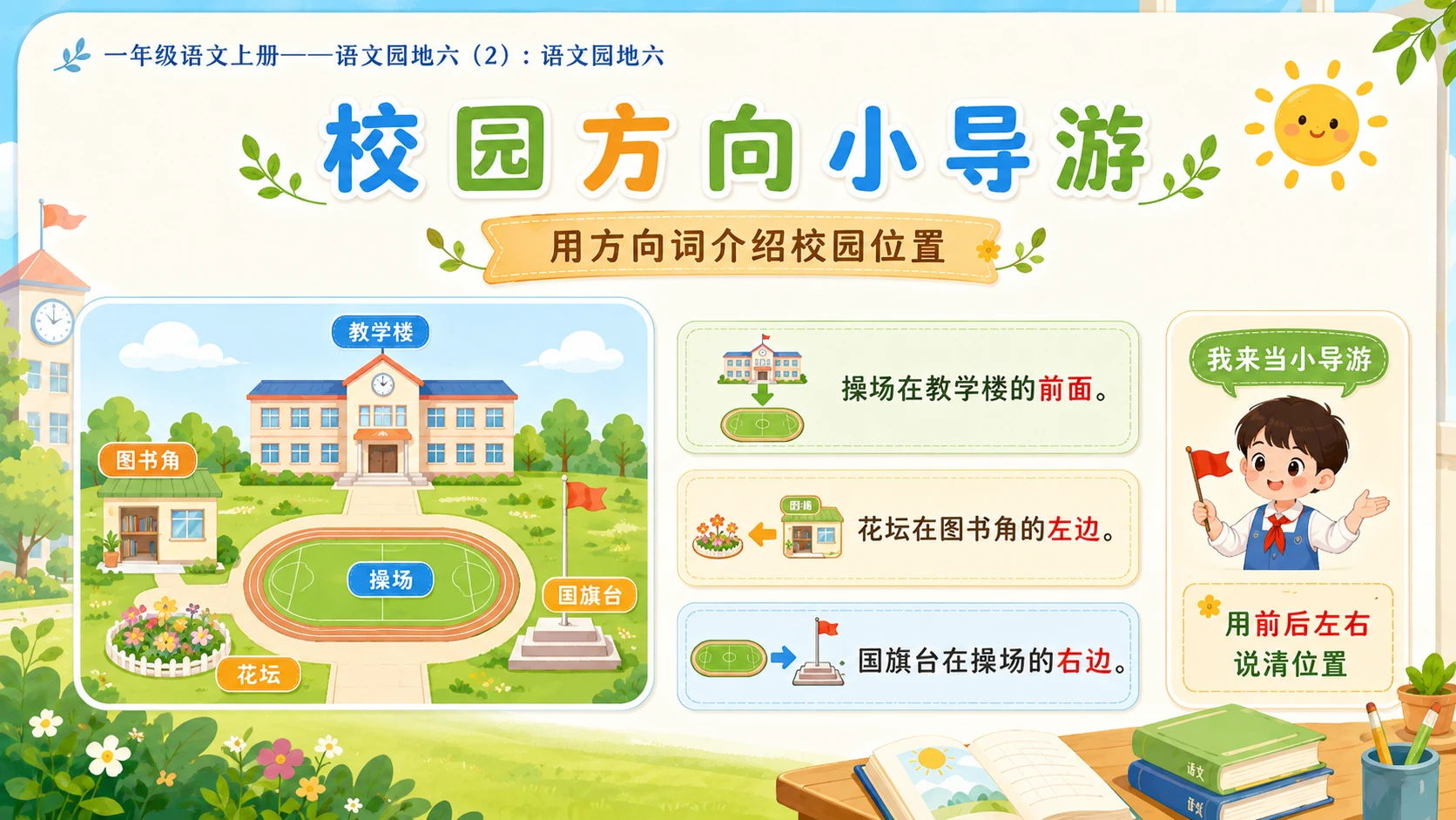 小学六年制统编教材系列课件——一年级语文上册：语文园地六（2） - 预览图7