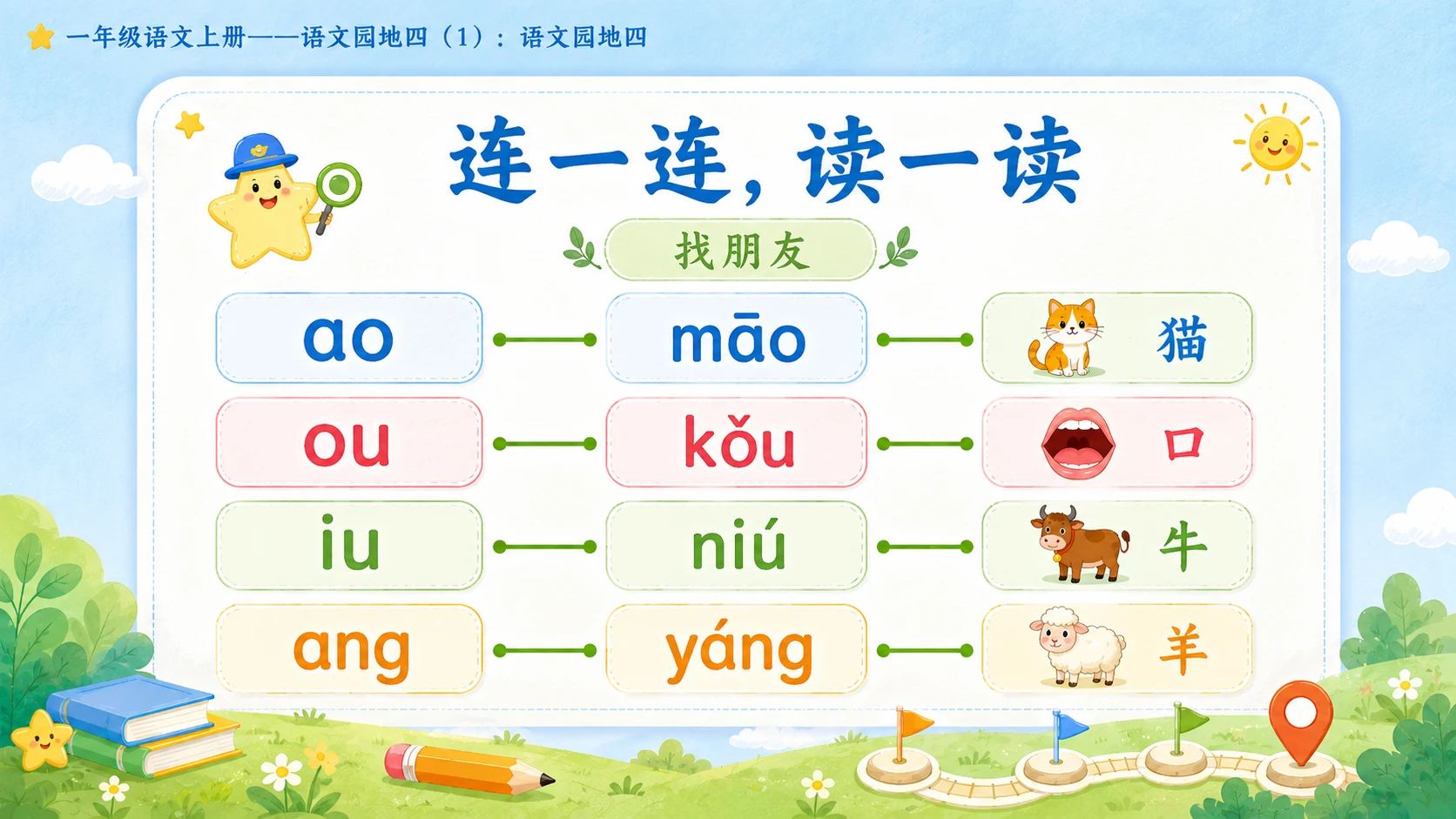 小学六年制统编教材系列课件——一年级语文上册：语文园地四（1） - 预览图14