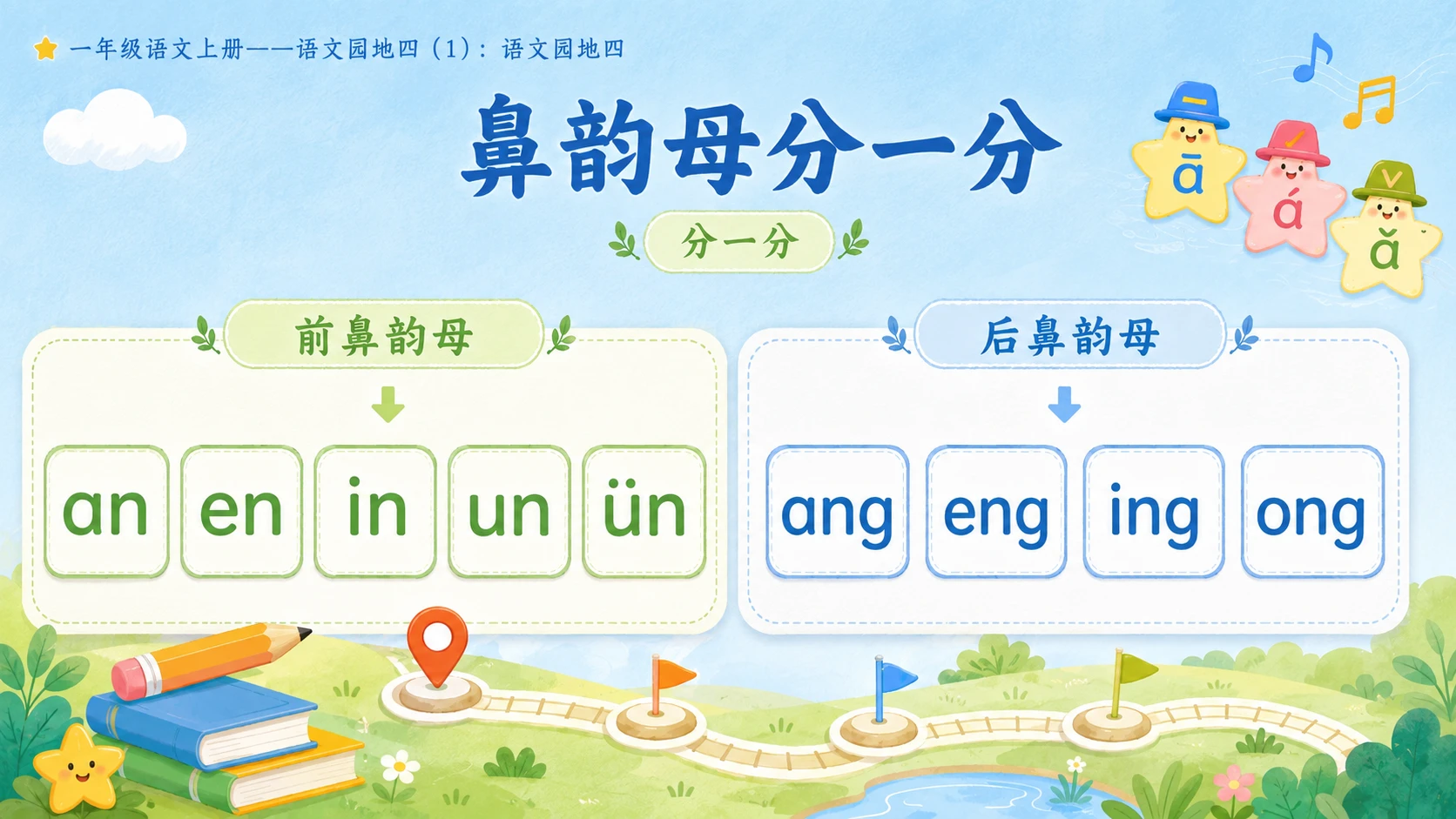 小学六年制统编教材系列课件——一年级语文上册：语文园地四（1） - 预览图2