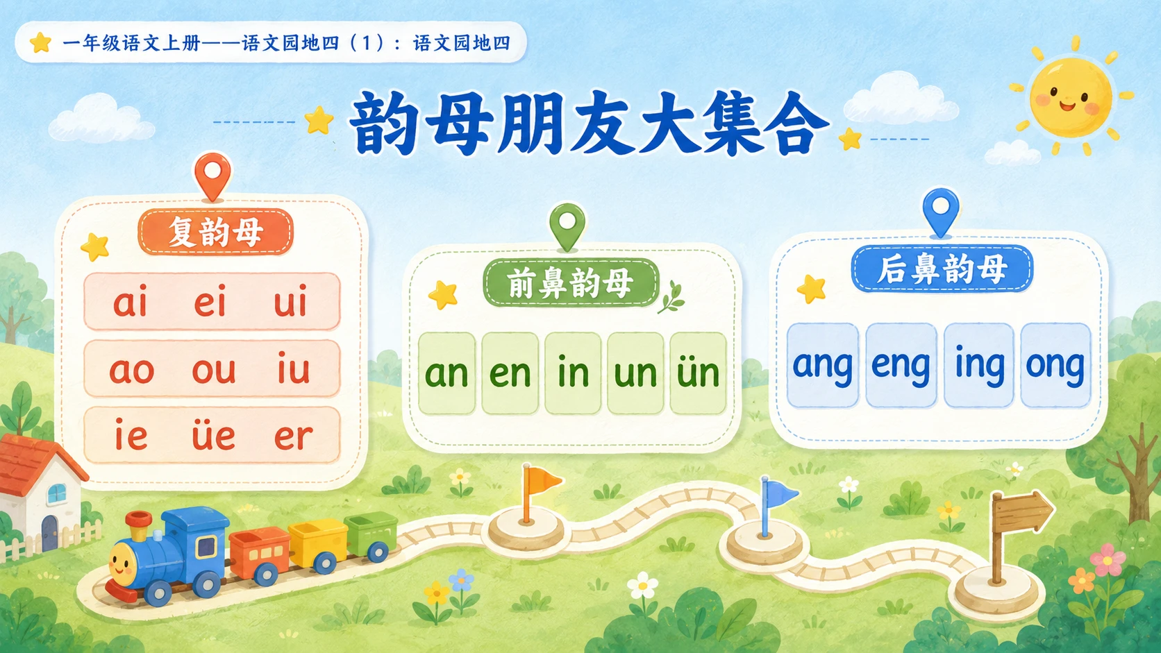 小学六年制统编教材系列课件——一年级语文上册：语文园地四（1） - 预览图5