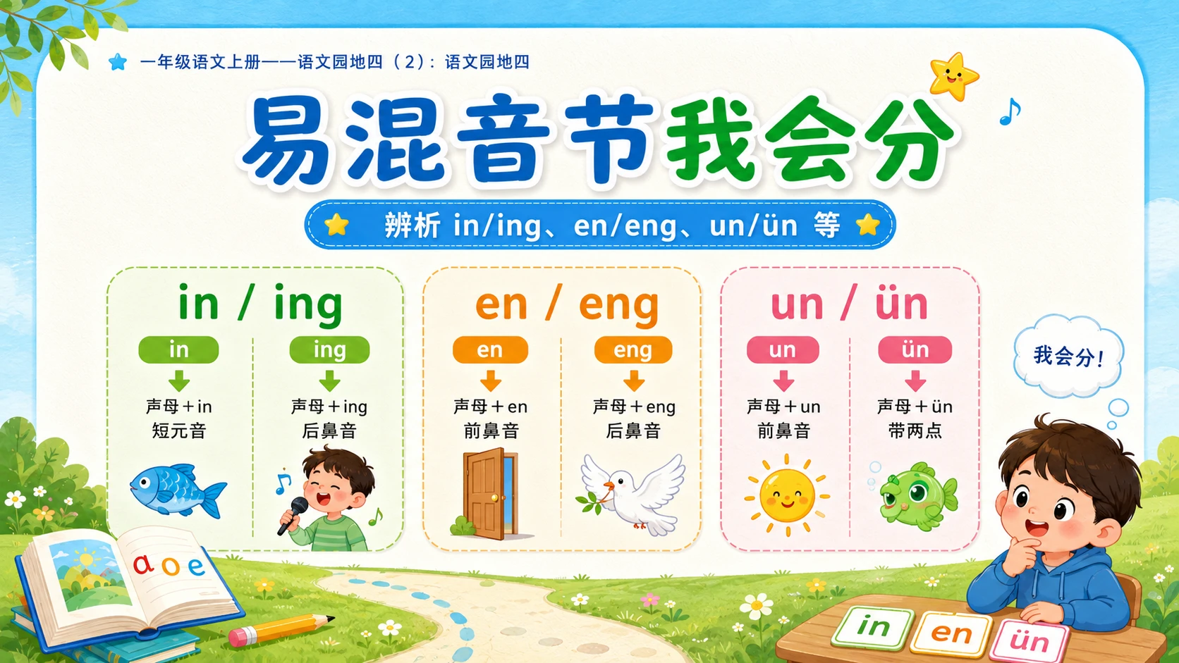 小学六年制统编教材系列课件——一年级语文上册：语文园地四（2） - 预览图13