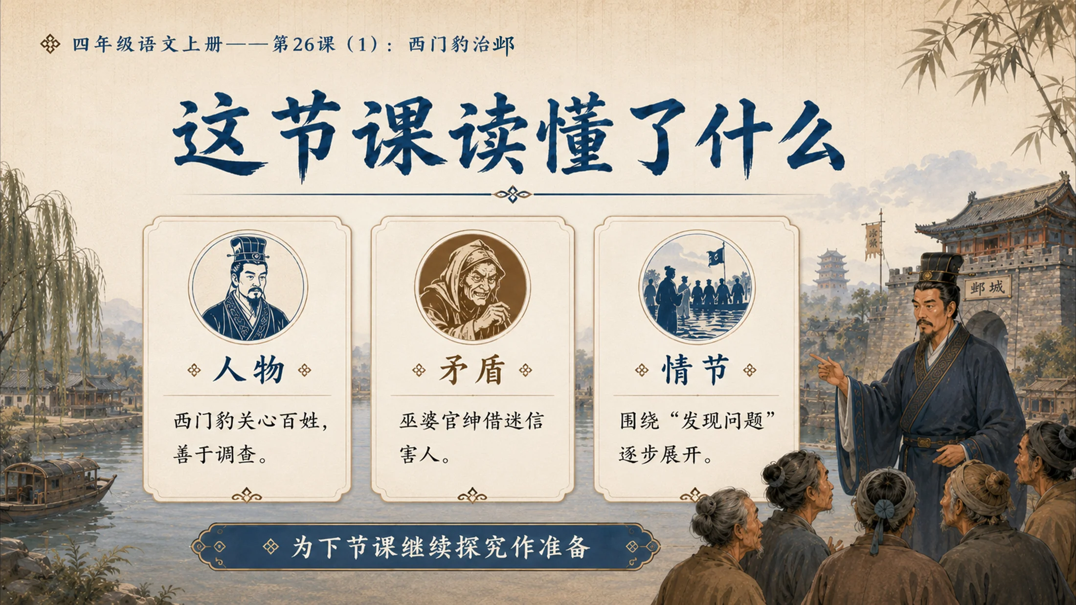 小学六年制统编教材系列课件——四年级语文上册第26课（1）：西门豹治邺 - 预览图16