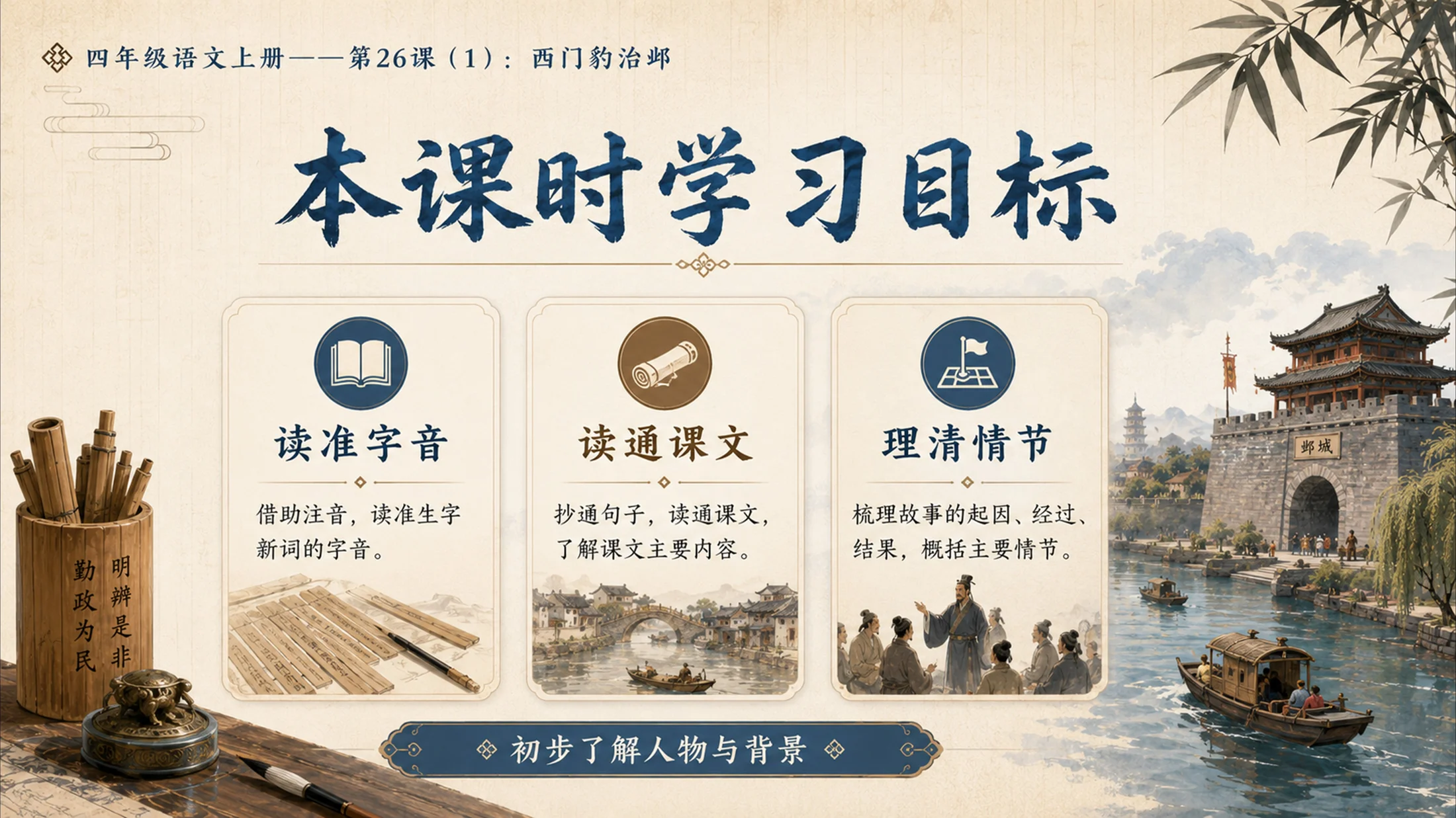 小学六年制统编教材系列课件——四年级语文上册第26课（1）：西门豹治邺 - 预览图3