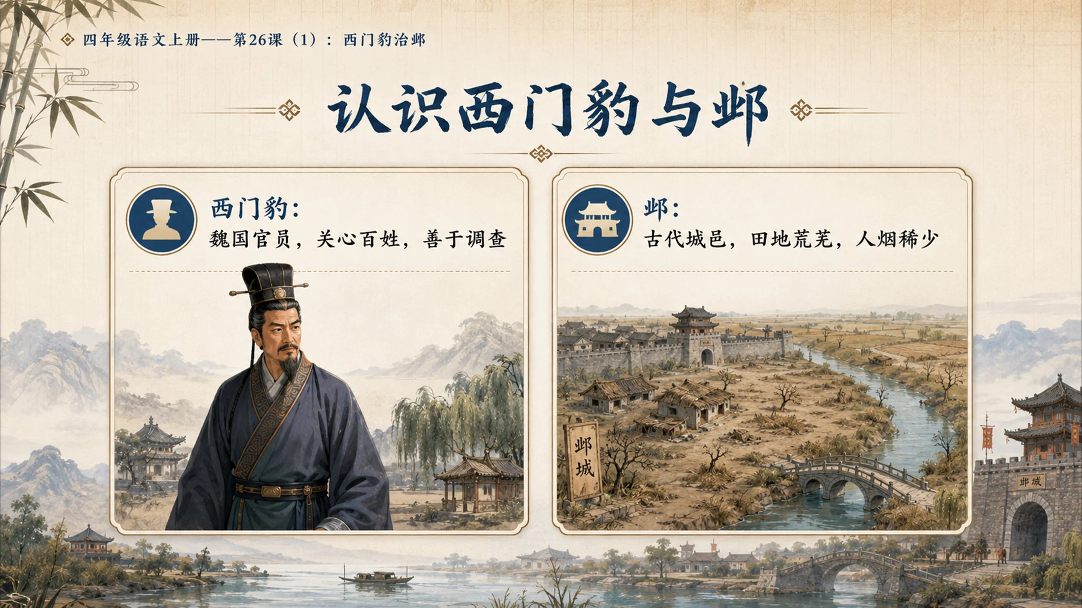 小学六年制统编教材系列课件——四年级语文上册第26课（1）：西门豹治邺 - 预览图4