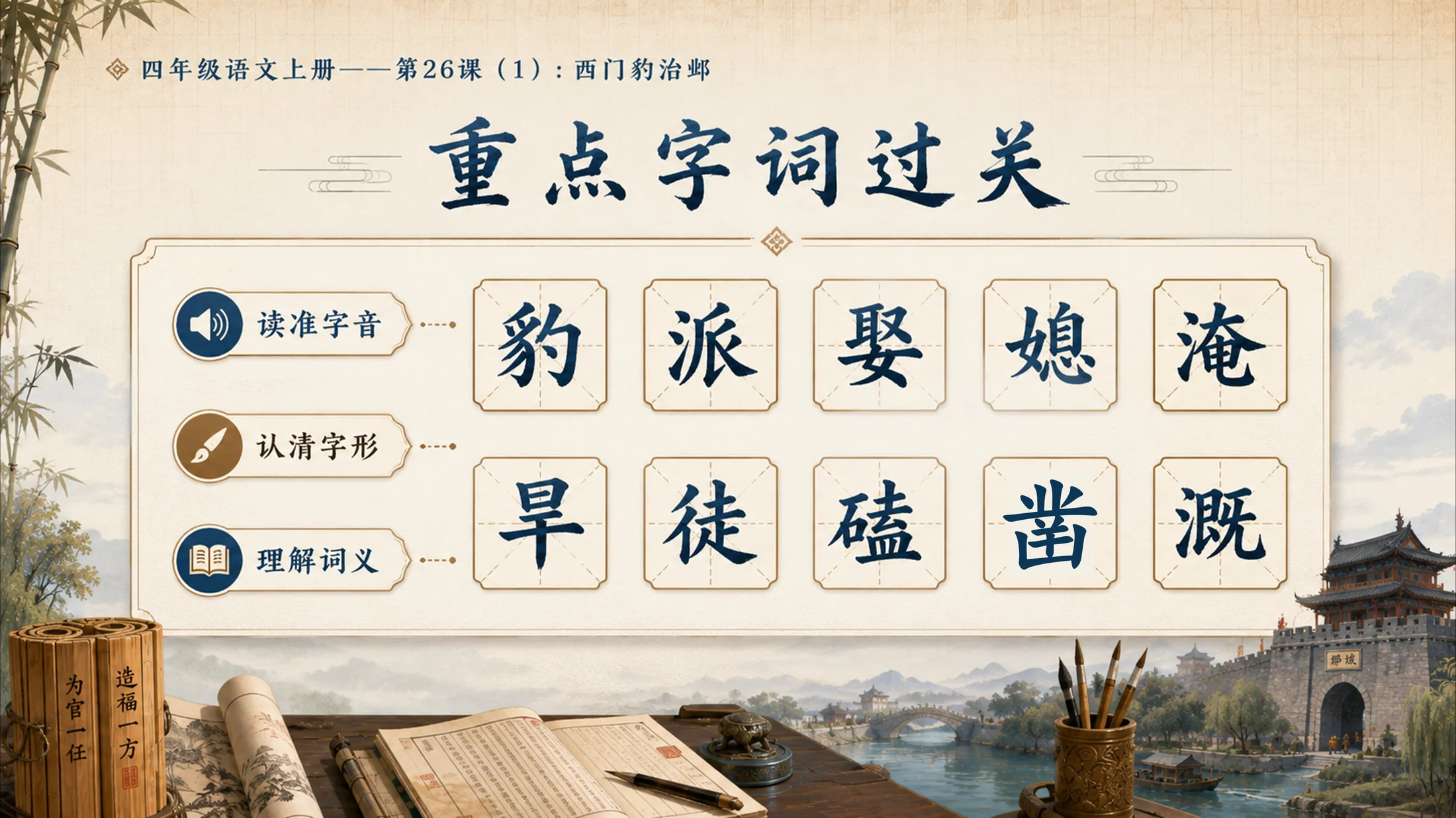 小学六年制统编教材系列课件——四年级语文上册第26课（1）：西门豹治邺 - 预览图6